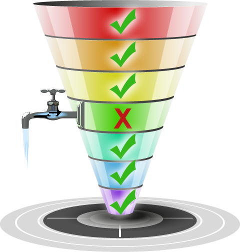 conversion-funnel_2.png