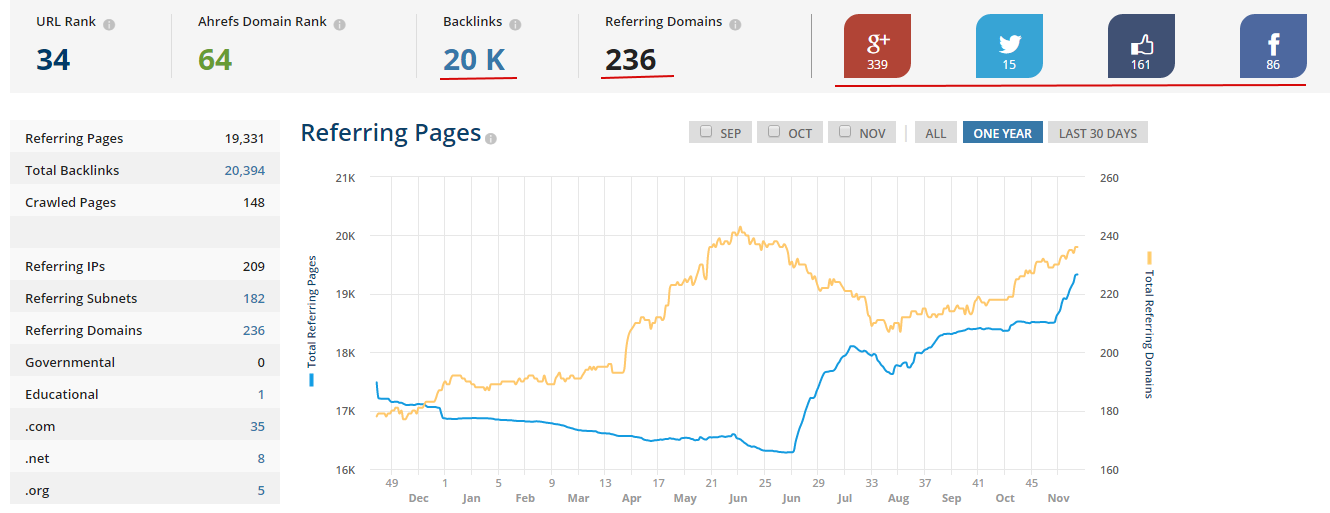 ahrefs_02.png