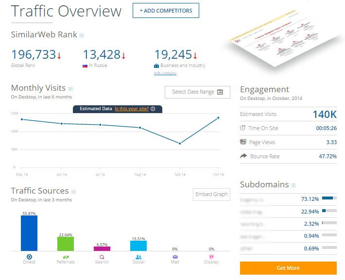 similarweb_01.jpg